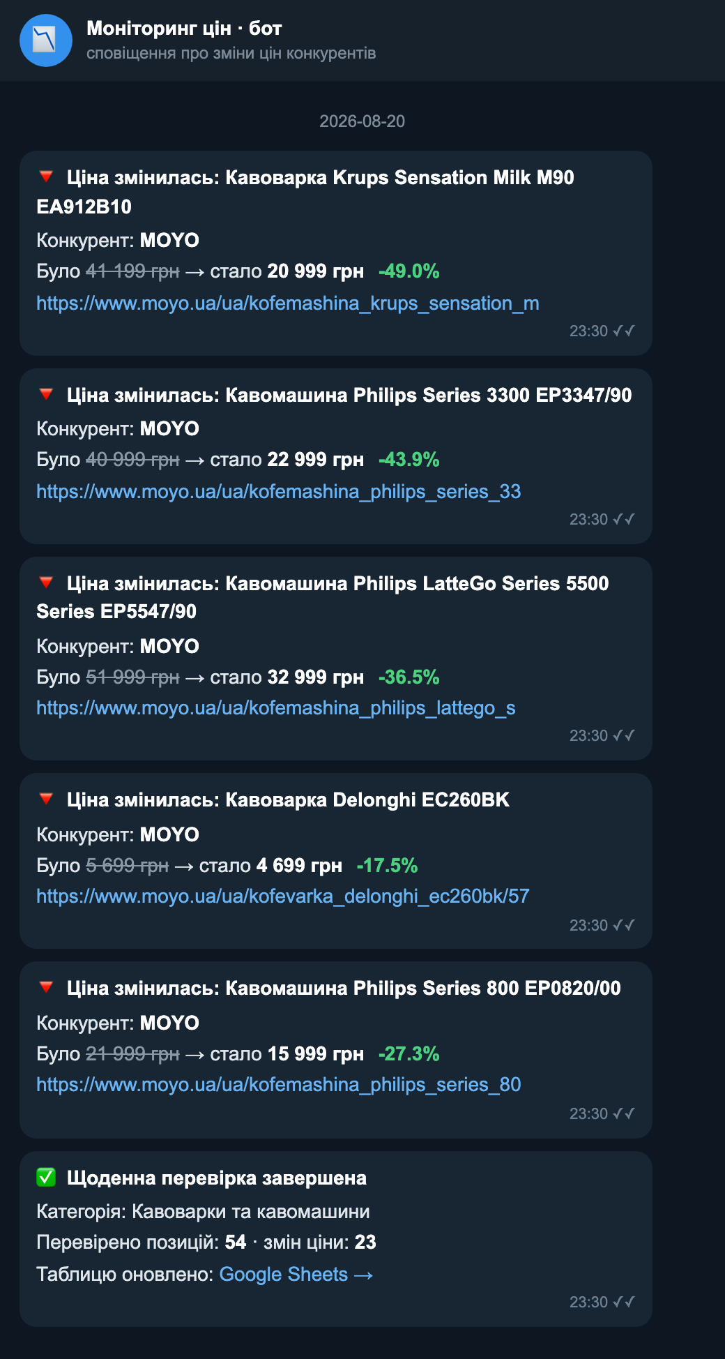 telegram_alert.png